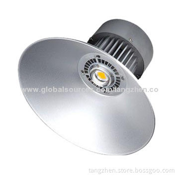 LED Mining Lamp Factory Shop Floor Ceiling Lights Spotlights Plaza Lights